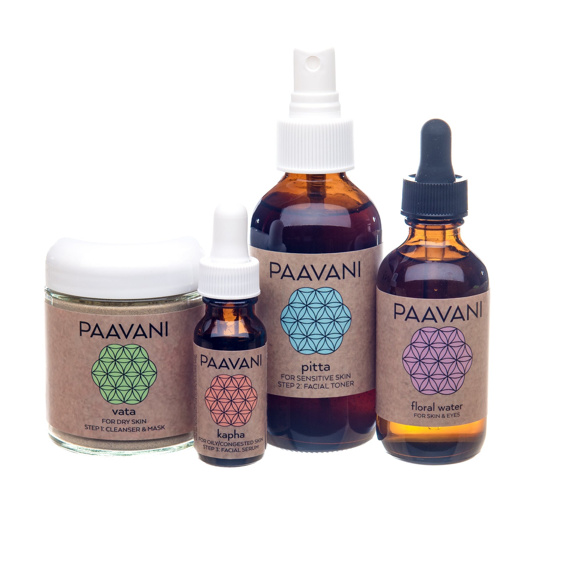 Your Skincare Ritual | Custom Ayurvedic Facial Set-0