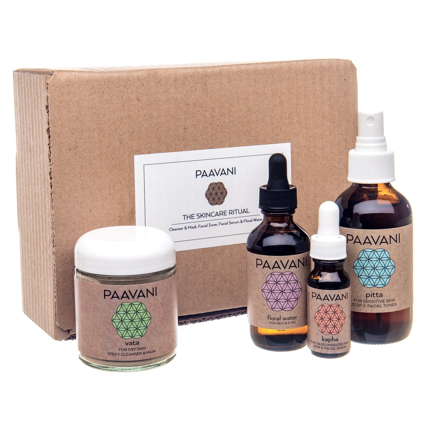Your Skincare Ritual | Custom Ayurvedic Facial Set-1